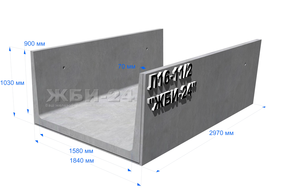 Плиты перекрытия лотков и каналов доборные п16 15