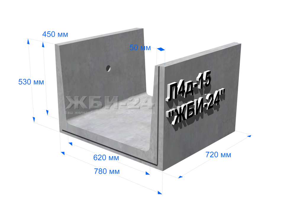 Л 15 15 2. Лотки доборные л 4д-15 (л4д-15). Лоток жб л2-1,5. Лоток л4д-8 Размеры. Лоток л4д-8 объем бетона.