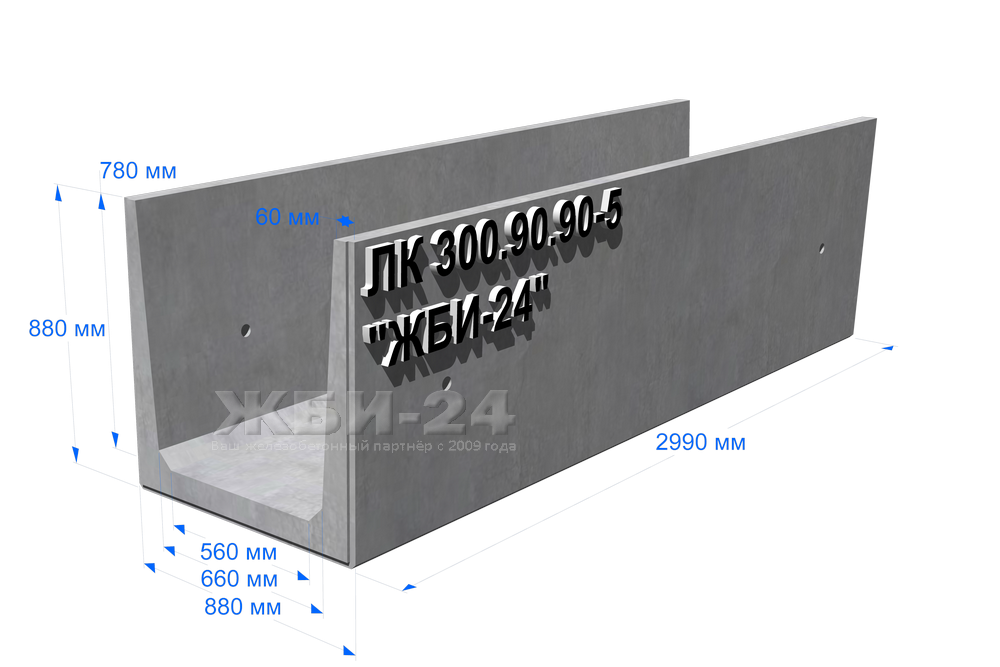 Лоток ЛК 300.90.90. Лоток канальный ЛК 300.90.90-3. Лоток ЛК 300.90.90-5. Лоток лоток ЛК300.90.90-5.