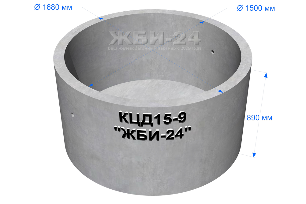 Кольцо для колодца КС 15-9. Кольцо колодезное КС 15-10ч. Кольцо КС 15-10. Кольцо колодезное с днищем КЦД-15-9.